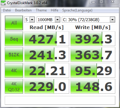 Benchmark :D heute