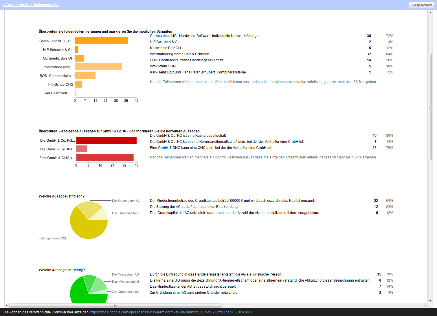 Formular bearbeiten - [ WiSo-Repetitorium - Thema 5_ Rechtsformen - Fragenkatalog ] - Google Docs_1354750087411.png